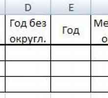 Як в excel порахувати стаж.