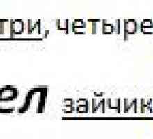 Як вставити текст в word без форматування.