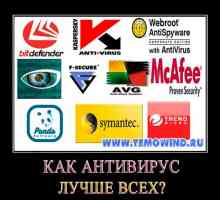 Який антивірус краще поставити?