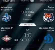 Кхл