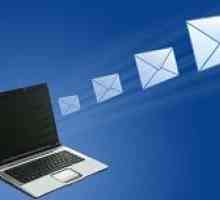 Клас для відправки e-mail на php