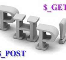 Коли використовувати post, а коли get?