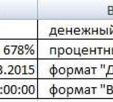 Копіювання умовного форматування, формату в excel.