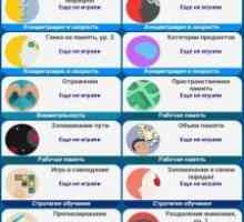 Mind games pro