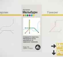 Mini metro