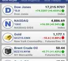 Mstocks