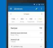 Myfitnesspal