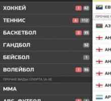 Myscore