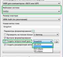 Трохи про ms dos і як зробити завантажувальну флешку dos