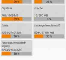 Partition table