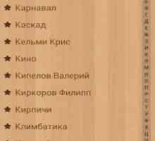 Пісні під гітару