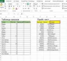 Чому не працює формула впр (vlookup) в excel - рішення