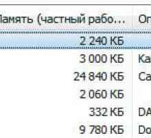 Переваги та недоліки 64-бітної архітектури windows 7
