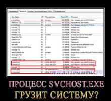 Процес svchost.exe вантажить систему windows 7