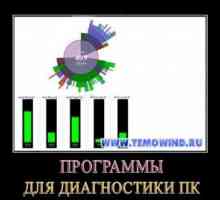 Програма для діагностики комп`ютера
