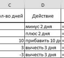 Робота з датами в excel.