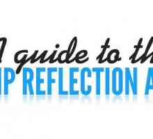 Reflection api. Reflectionproperty.