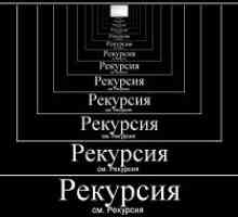 Рекурсія в php
