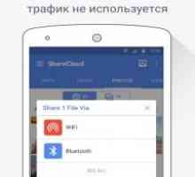 Sharecloud