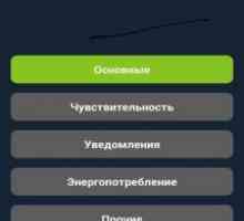 Сигналізація hipdriver