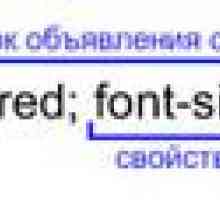 Синтаксис css