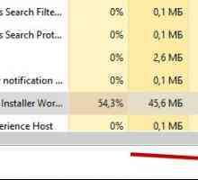 Служба windows modules installer worker вантажить процесор