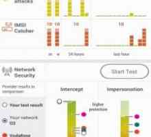 Snoopsnitch