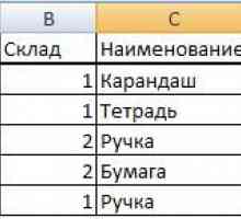З`єднати функції &laquo;впр&raquo; і &laquo;зчепити&raquo; в excel.