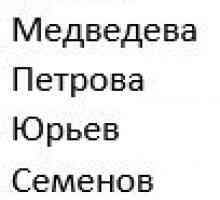 Сортування в word.