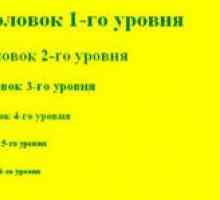 Створення сайту на html