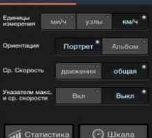 Speed ​​tracker