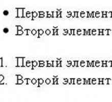 Списки html