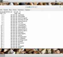 Список процесів linux