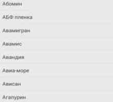 Довідник ліків
