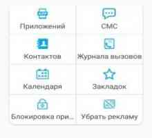 Super backup: cmc і контакти