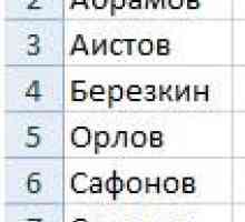 Пов`язаний список, що випадає в excel за алфавітом.