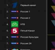 Телепрограма tvguide