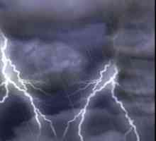 Thunderstorm