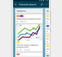 Trello
