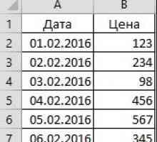 Вставити порожні рядки в excel через одну.