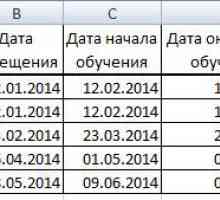 Виділити весь рядок за умовою в excel.