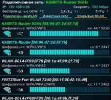 Wifi overview 360