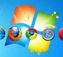 Windows browsers benchmarked: october 2010 edition (тест продуктивності)