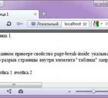 Навіщо потрібно властивість page-break-inside.