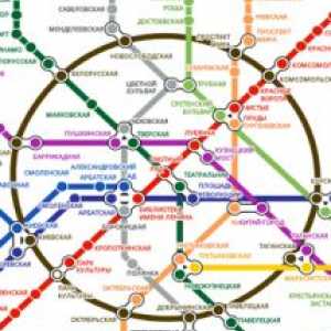 Ametro