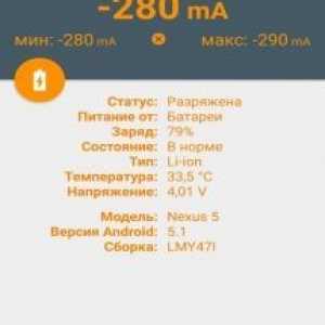 Ampere pro