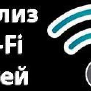 Аналізатор wifi каналів