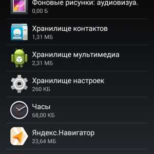 Android.process.acore сталася помилка, як виправити
