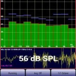 Audiotool