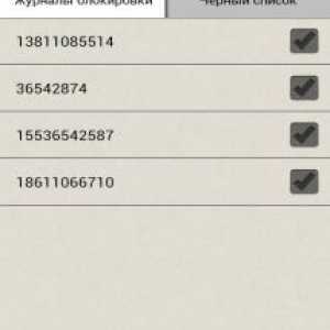 Call blocker